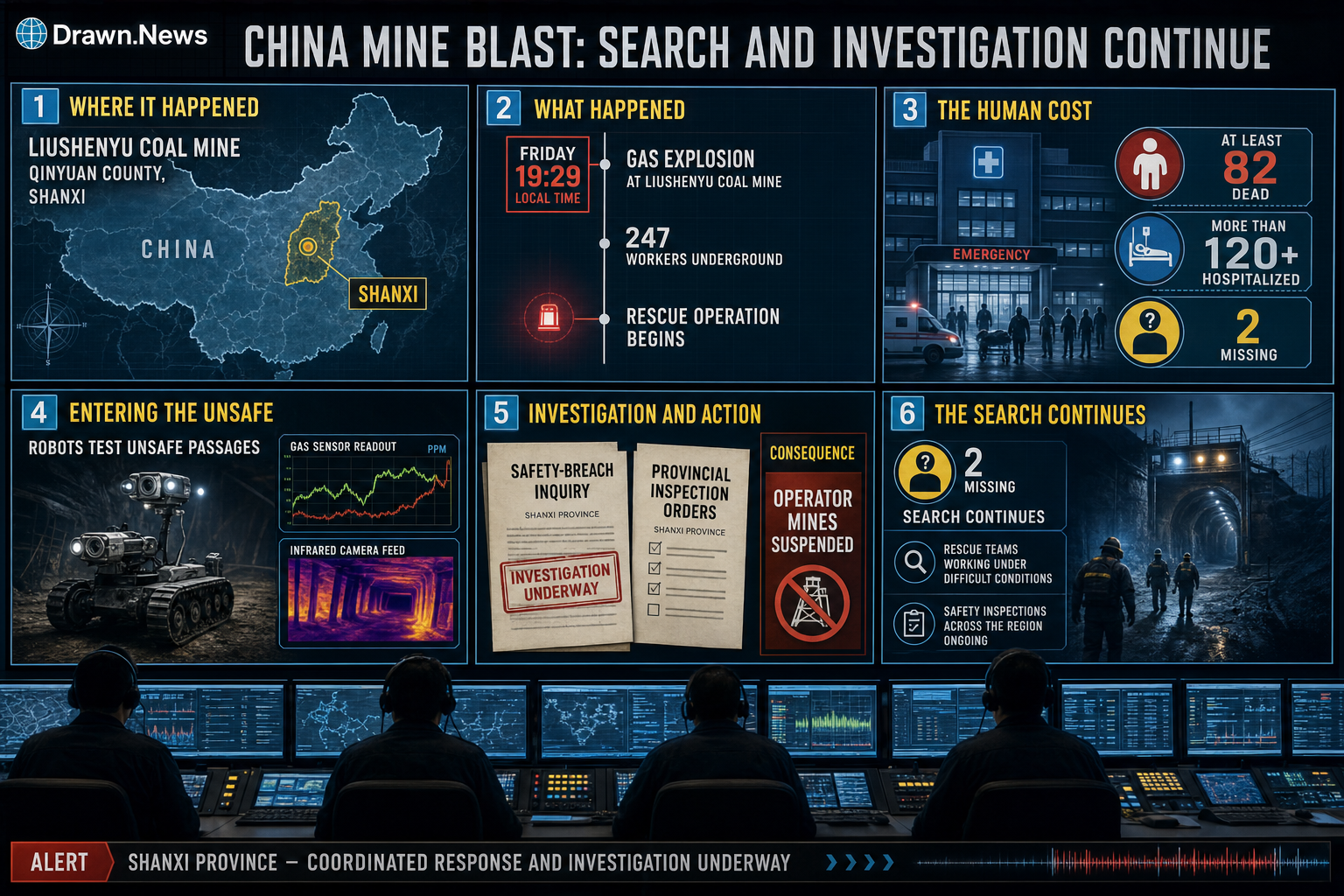 Drawn.News comic: China mine blast: Search and investigation continue