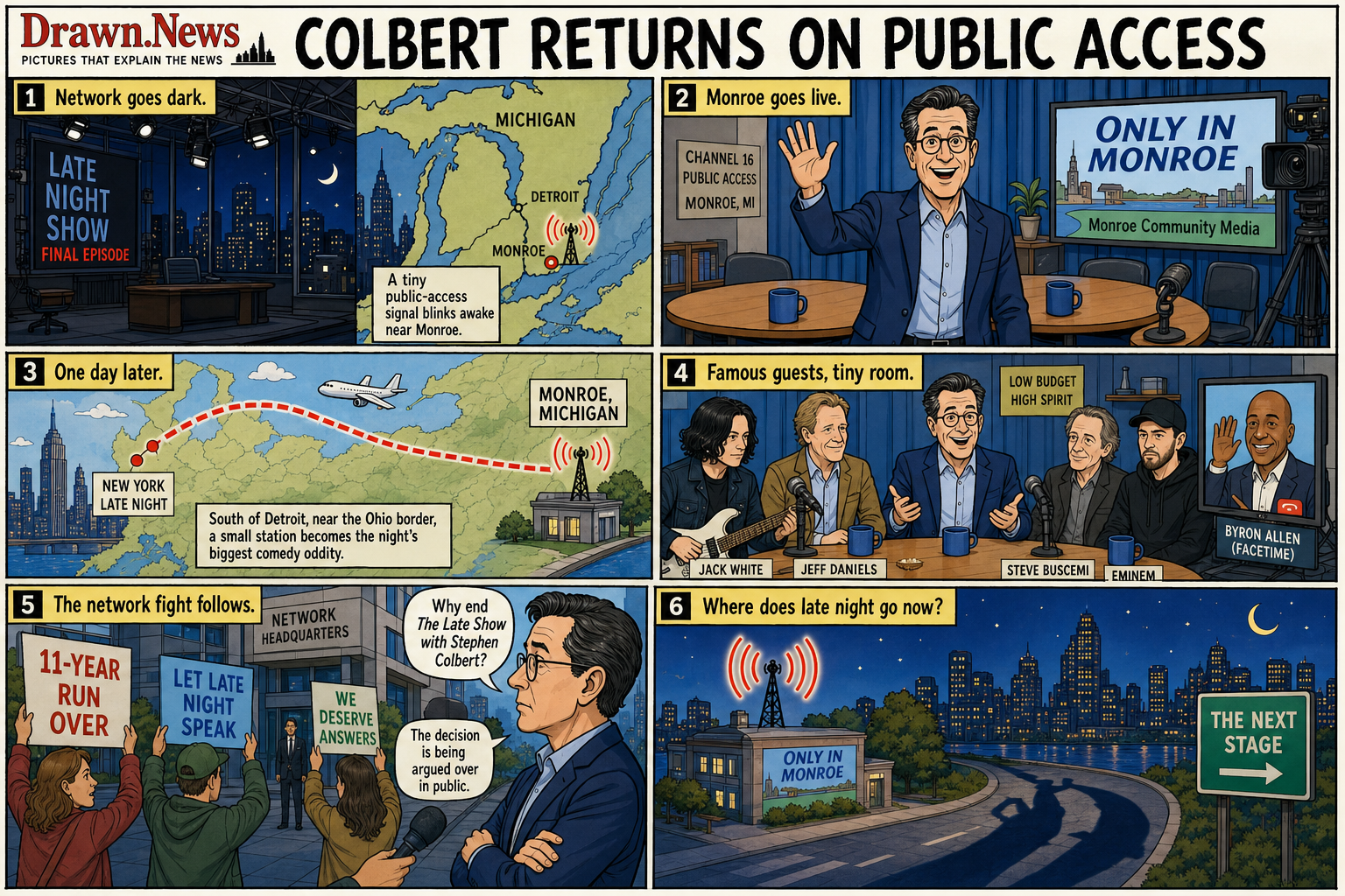 Drawn.News comic: Colbert’s Sudden Return to Late Night? It Happened on Public Access.