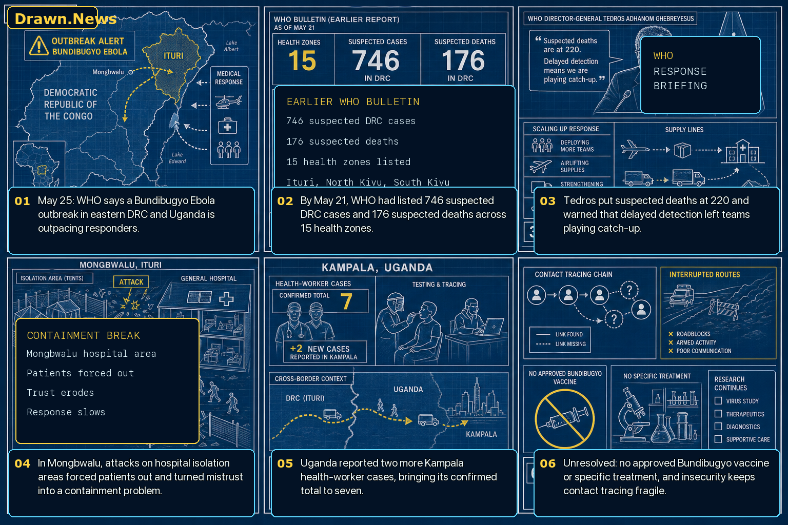 Drawn.News comic: Spread of Ebola in DRC ‘outpacing’ response efforts, warns WHO