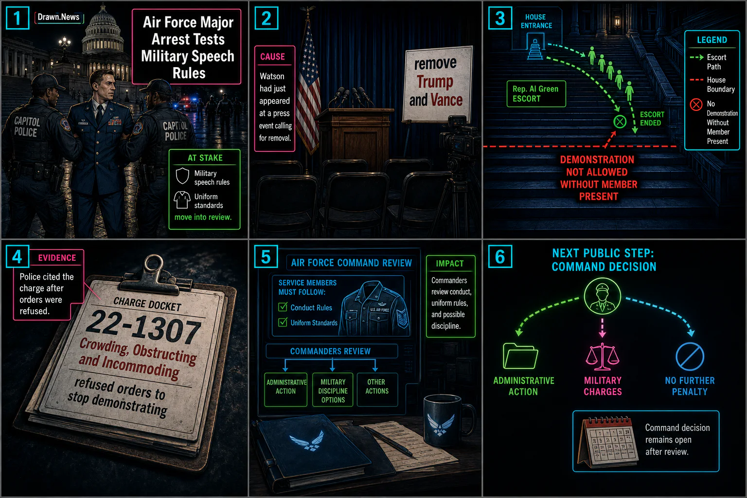 Drawn.News visual brief: Capitol Police Arrest Air Force Major, Testing Military Speech Rules