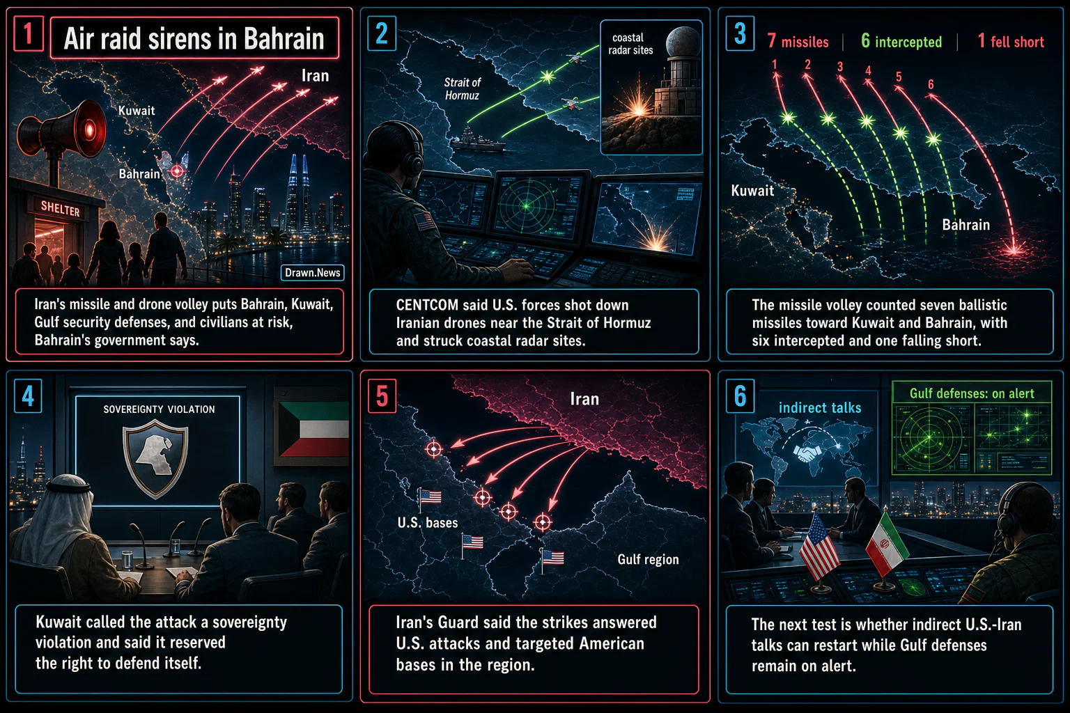Drawn.News visual brief: Air raid sirens in Bahrain as Iranian missiles and drones head for Gulf neighbors
