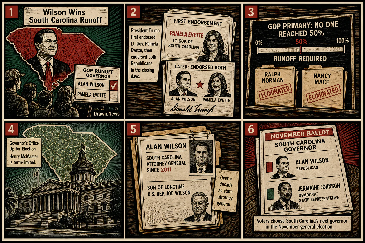Drawn.News visual brief: Wilson Wins South Carolina Primary Runoff