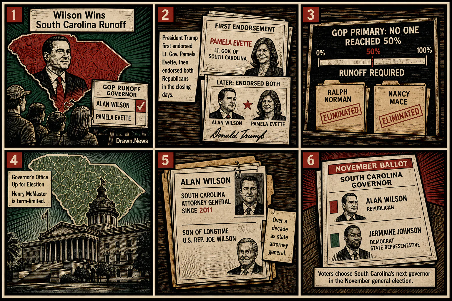 Drawn.News visual brief: Wilson Wins South Carolina Primary Runoff