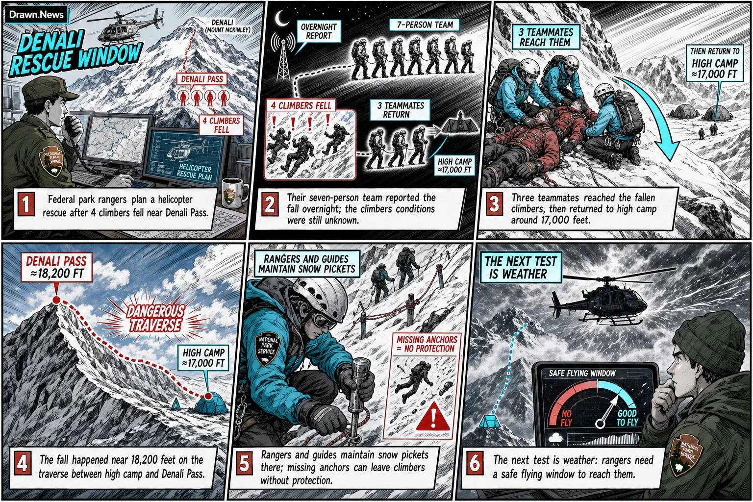Drawn.News visual brief: Alaska Authorities Race to Rescue 4 Climbers Who Fell on Mount McKinley