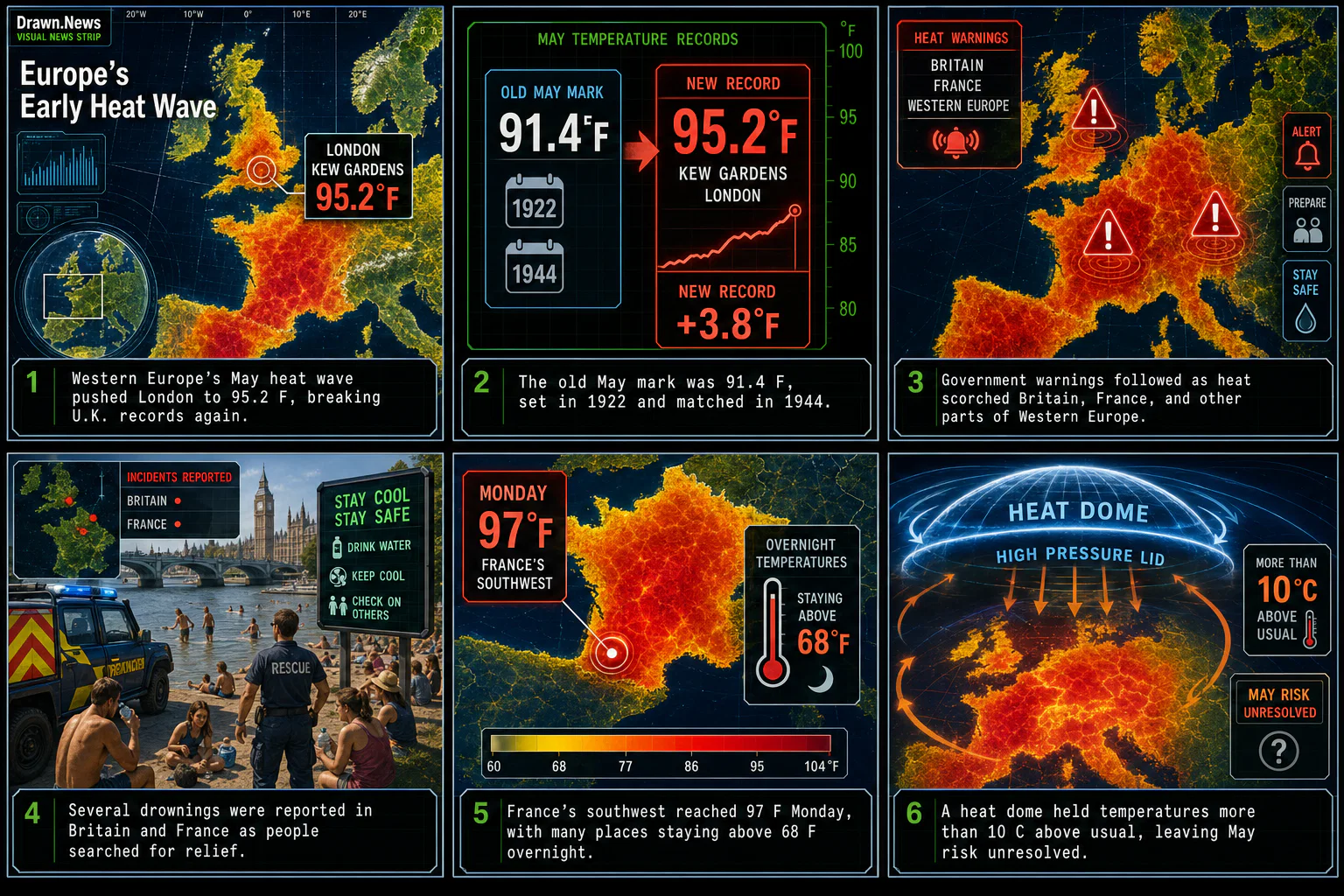 Drawn.News visual brief: An exceptionally early heat wave shatters records and brings deaths in Europe