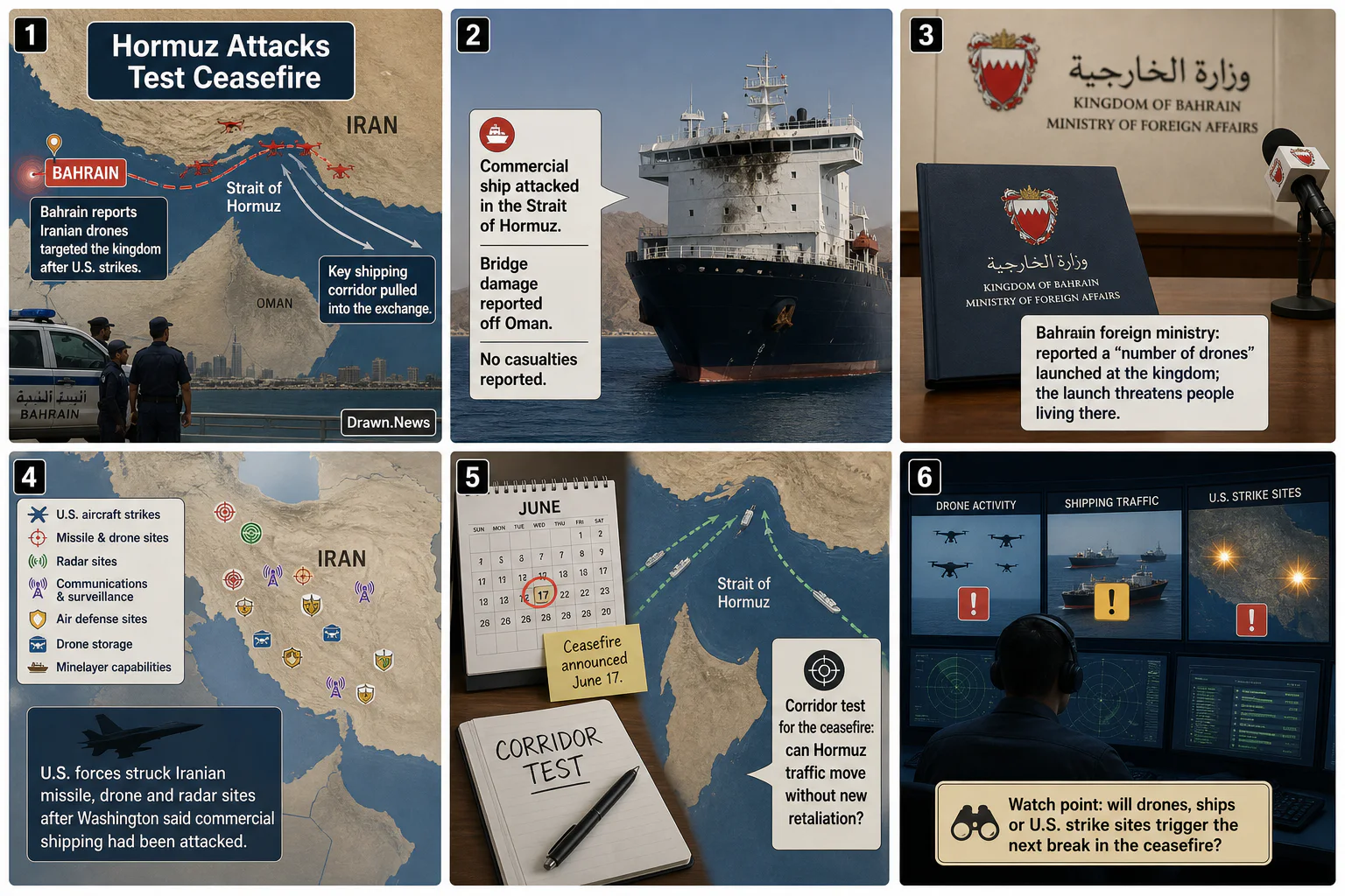 Drawn.News visual brief: Iran drone attacks put Gulf ceasefire under strain