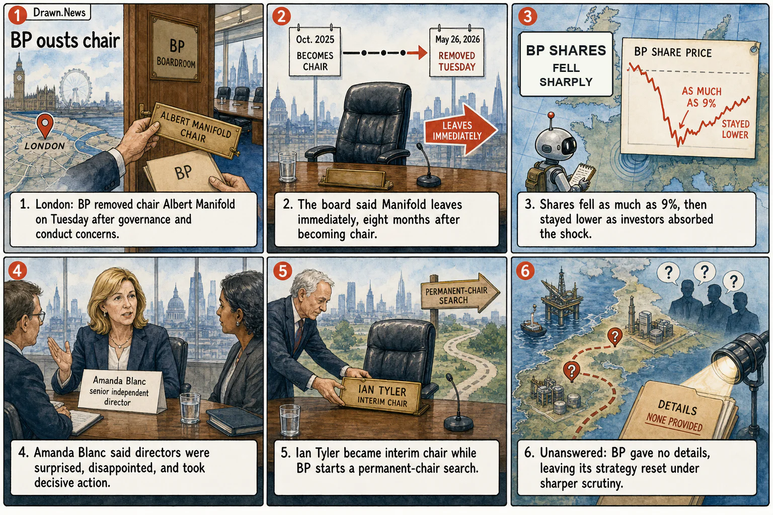 Drawn.News comic: BP removes board chair, citing "conduct" concerns