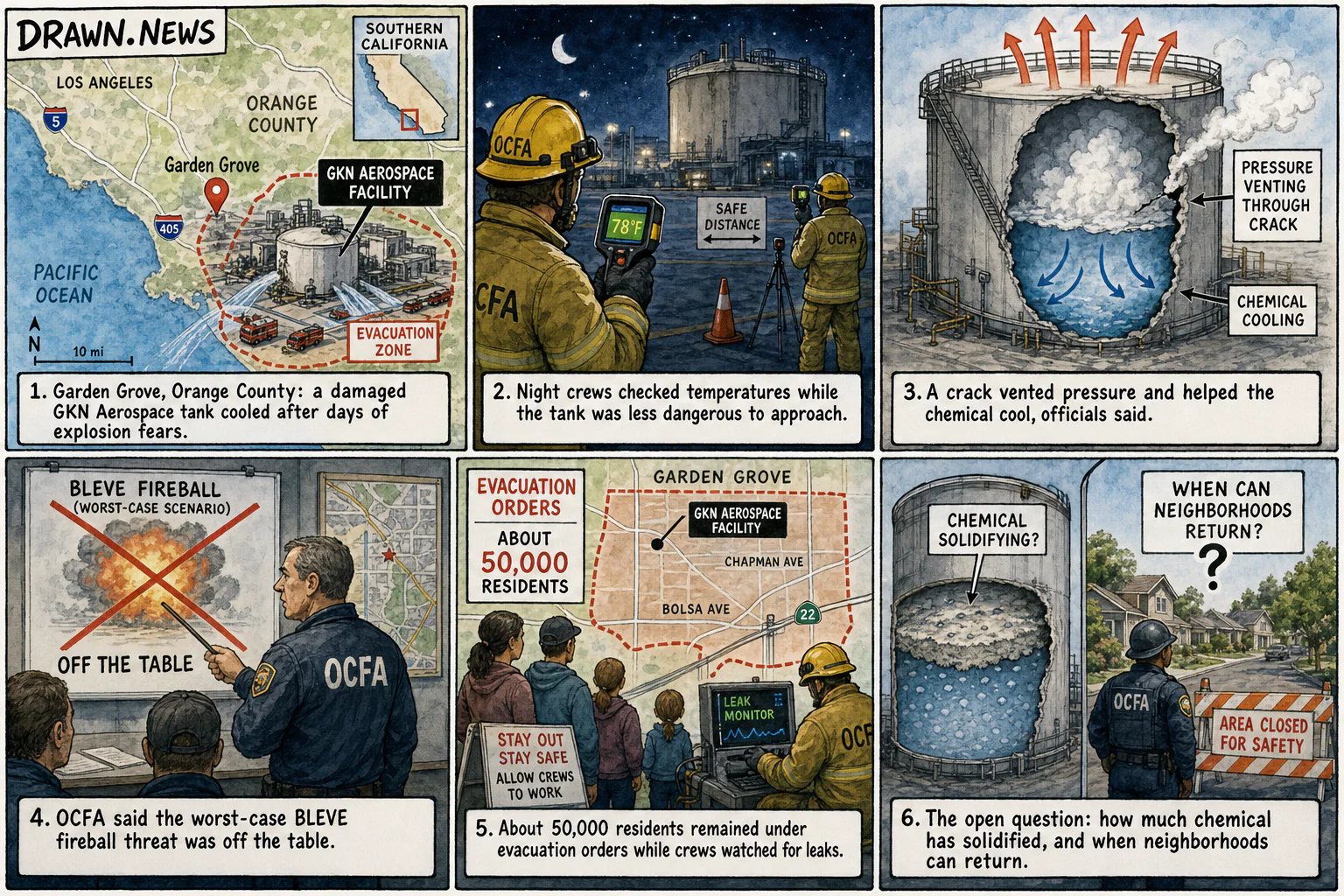 Drawn.News visual brief: California chemical tank no longer under threat of catastrophic explosion: Officials