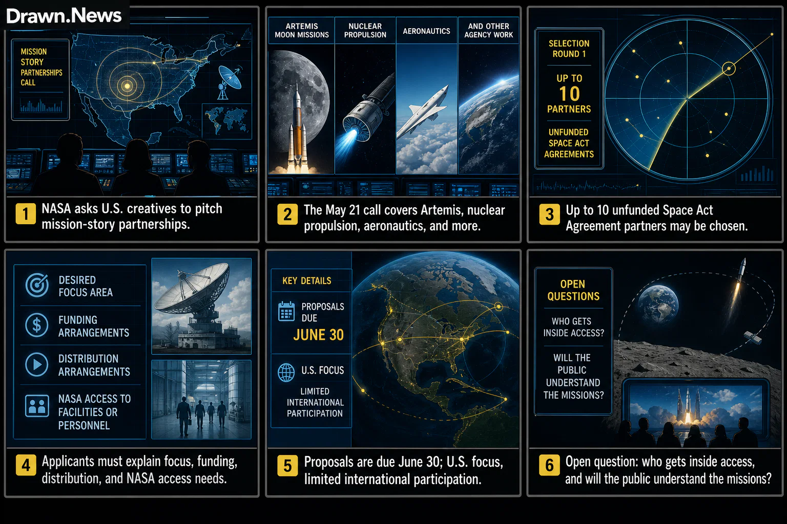 Drawn.News visual brief: Call for Creatives: NASA Seeks Help Illuminating Mission Storytelling