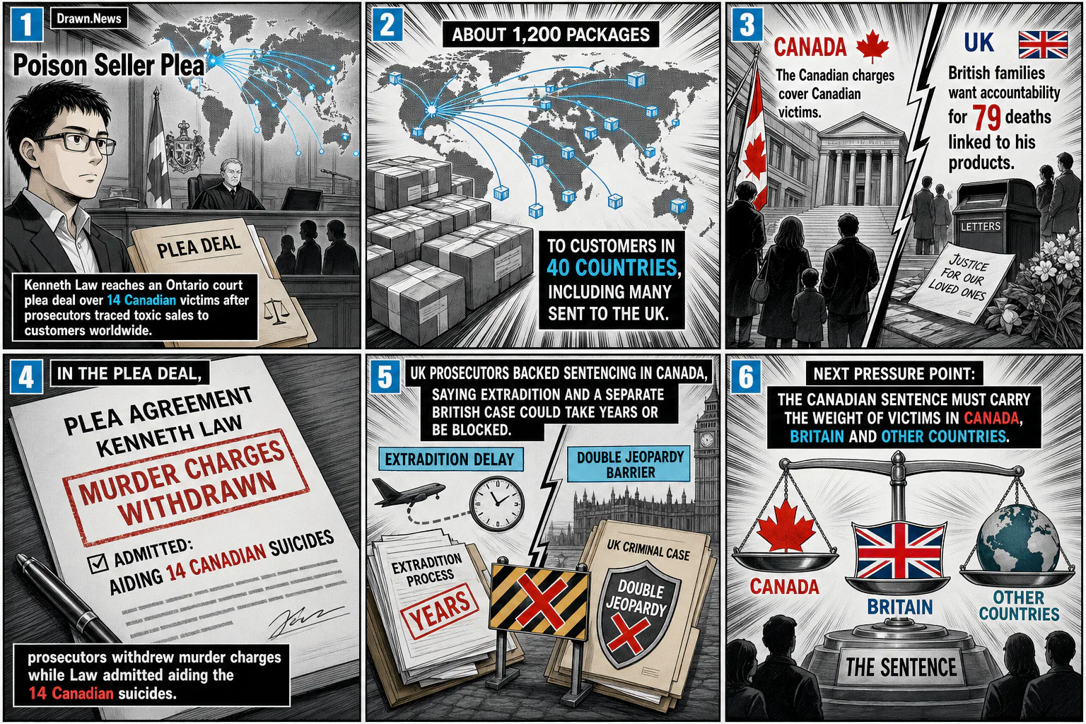 Drawn.News visual brief: Canadian Man Pleads Guilty to Aiding 14 Suicides