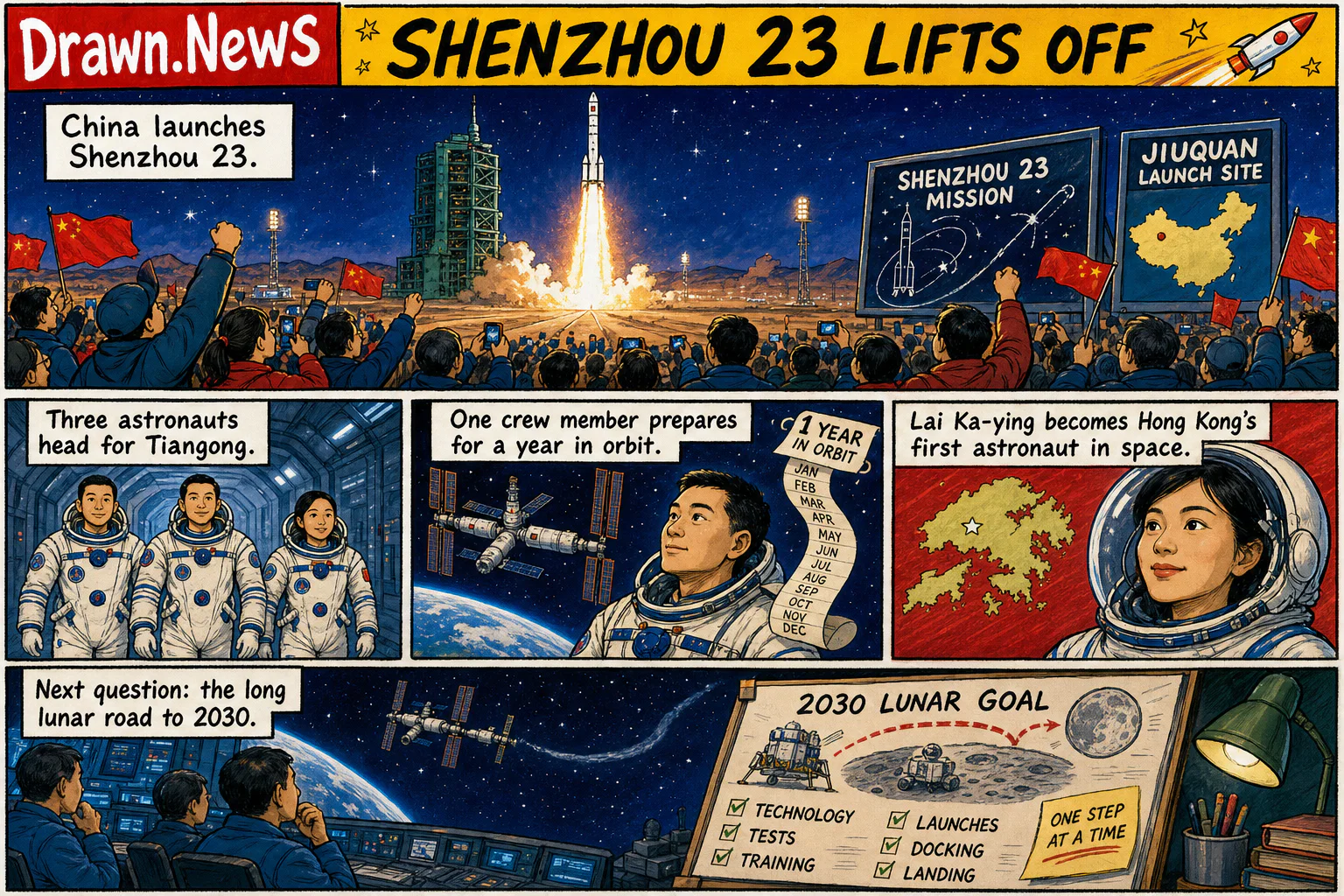 Drawn.News visual brief: China launches latest Shenzhou mission with 1 of 3 astronauts preparing for a yearlong stay