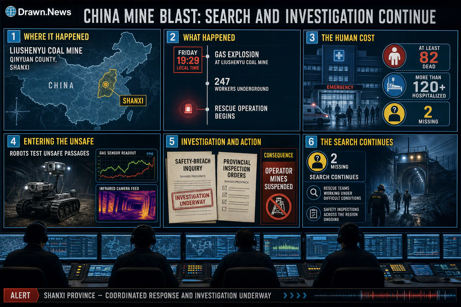 Drawn.News visual brief: China mine blast: Search and investigation continue