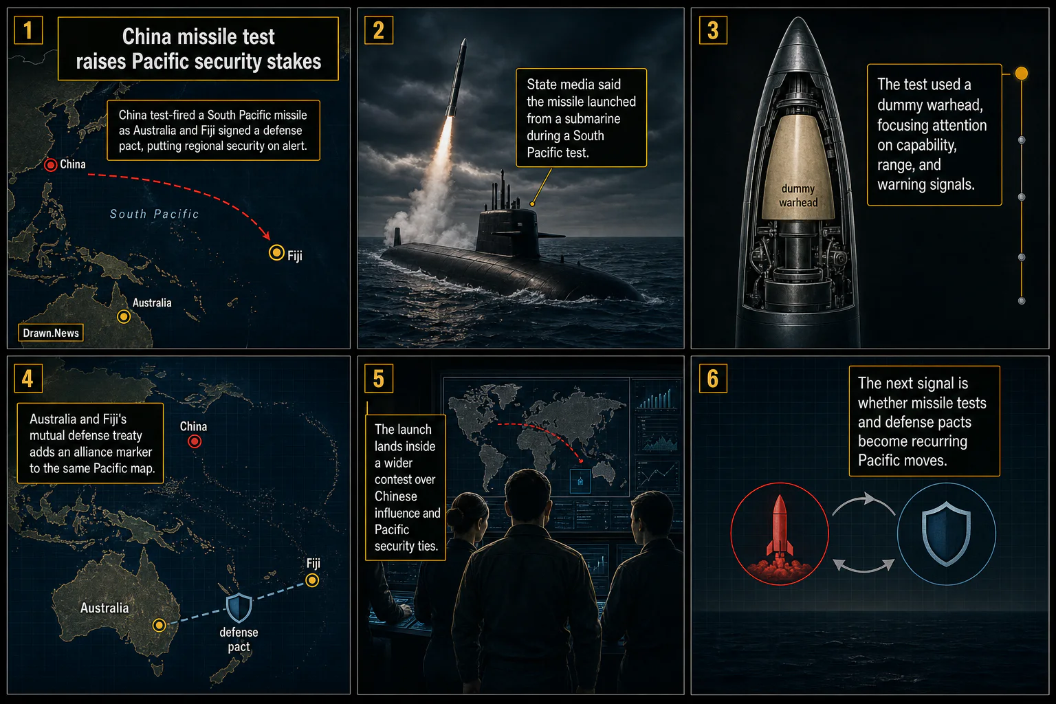 Drawn.News visual brief: China test-launches Pacific missile as Australia-Fiji pact raises stakes