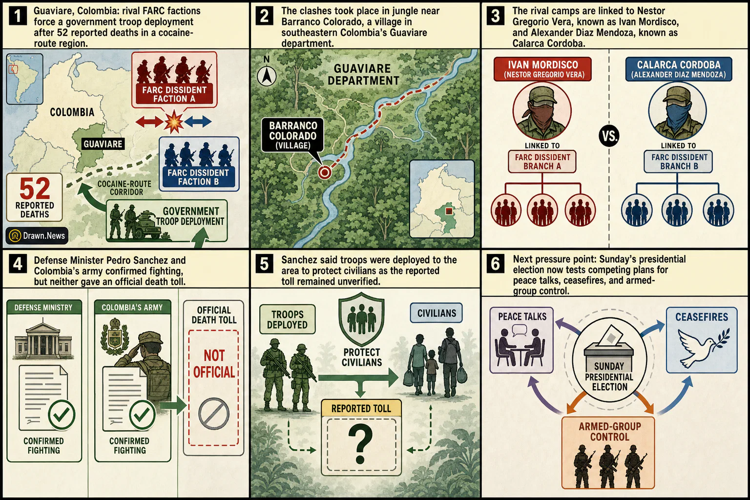 Drawn.News visual brief: Clashes between armed groups in Colombia kill at least 52