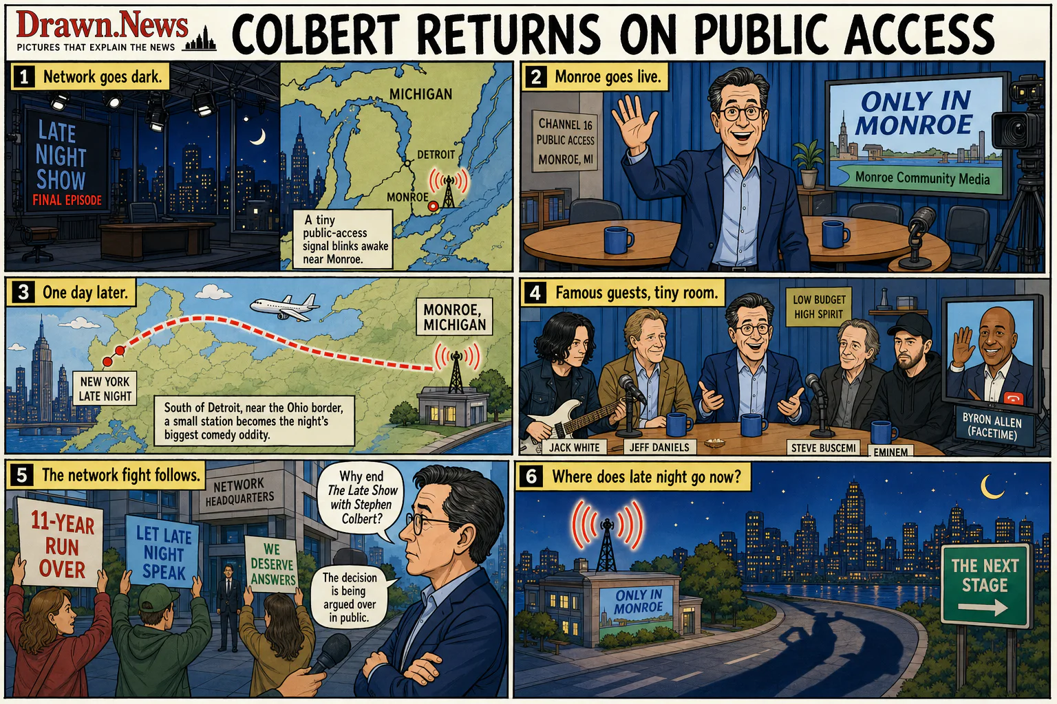 Drawn.News comic: Colbert’s Sudden Return to Late Night? It Happened on Public Access.