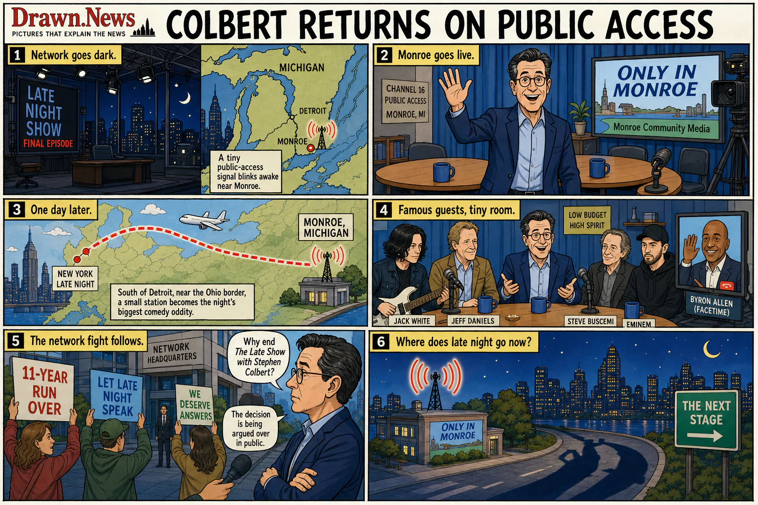 Drawn.News visual brief: Colbert’s Sudden Return to Late Night? It Happened on Public Access.