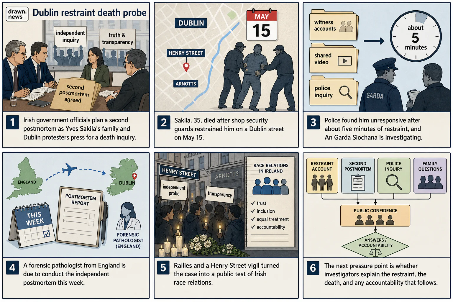 Drawn.News visual brief: Death of Congolese man renews scrutiny of race relations in Ireland
