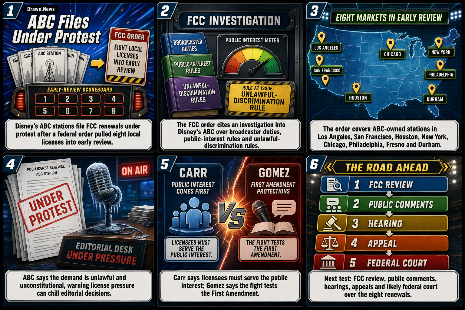 Drawn.News visual brief: ABC stations file under protest in FCC license fight