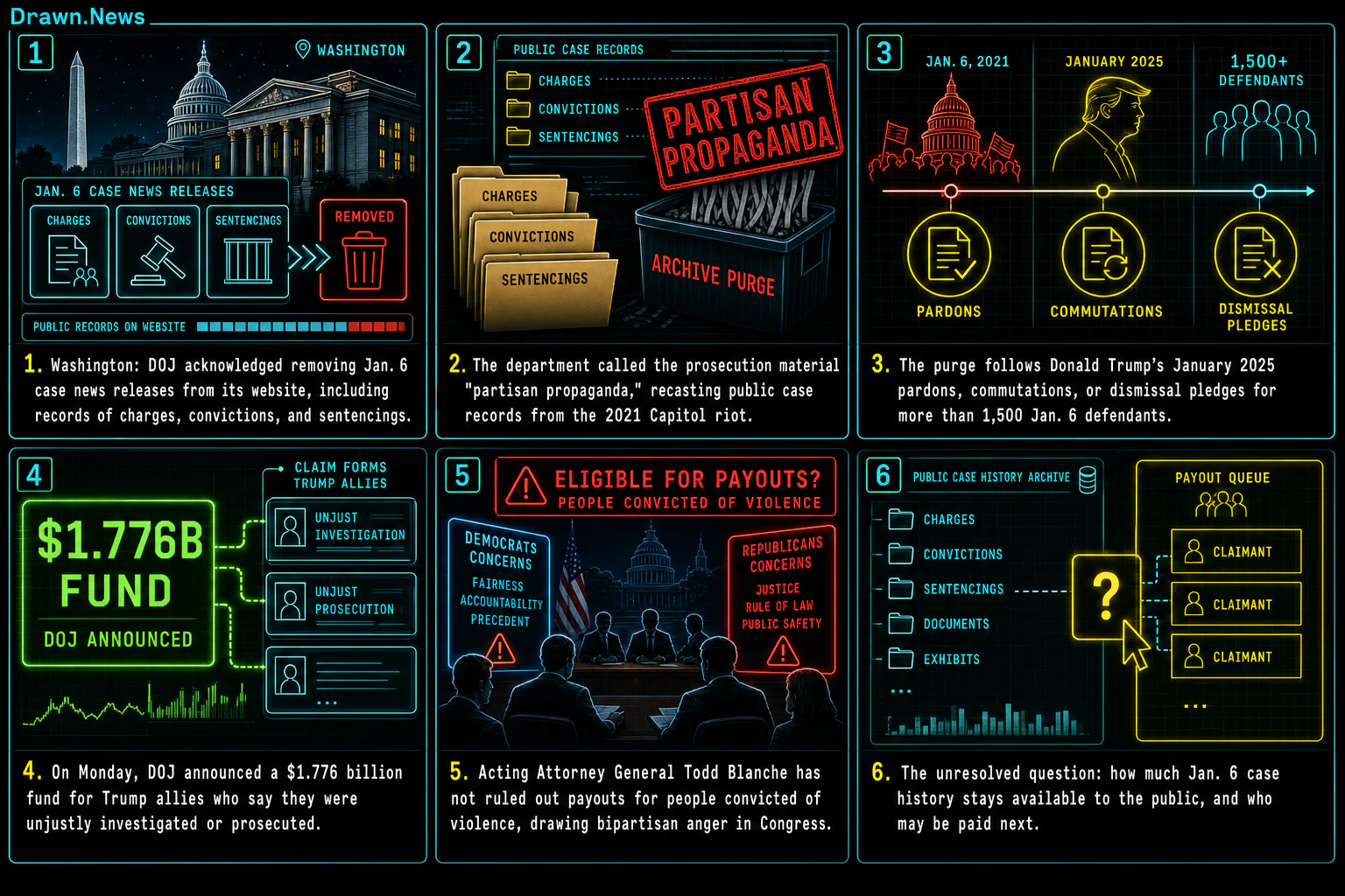 Drawn.News comic: DOJ says it scrubbed news releases about Jan. 6 criminal cases from its website