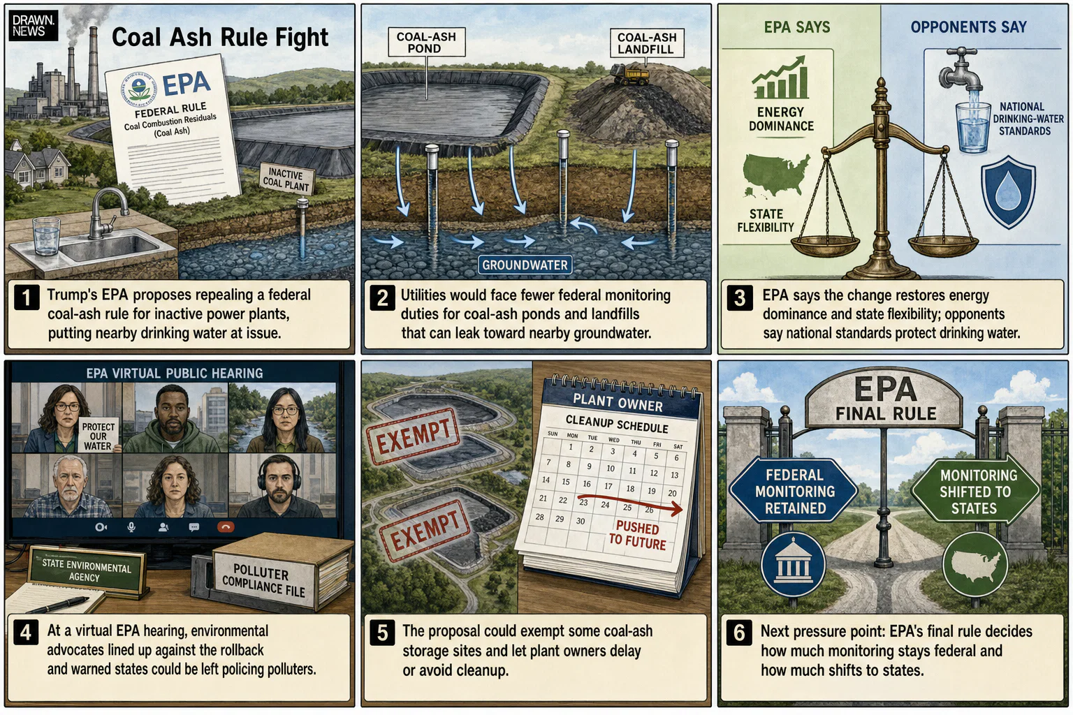 Drawn.News visual brief: Environmentalists turn out in force to oppose Trump coal ash rollbacks