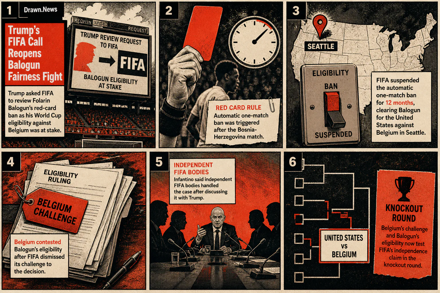 Drawn.News visual brief: Trump Asks FIFA to Review Balogun Ban as World Cup Fairness Fight Grows
