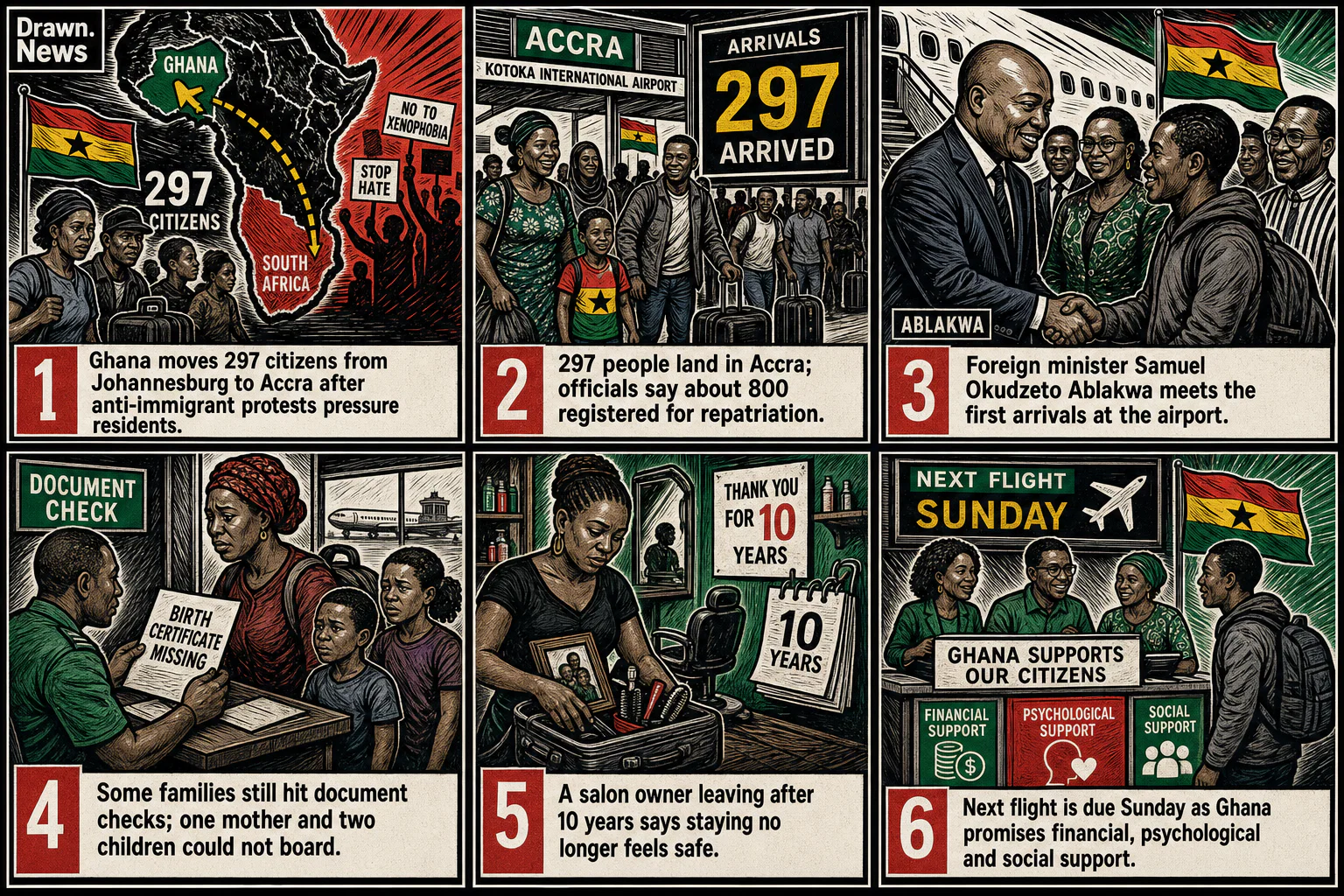 Drawn.News visual brief: First Ghanaians evacuated from South Africa over immigration protests land in Accra