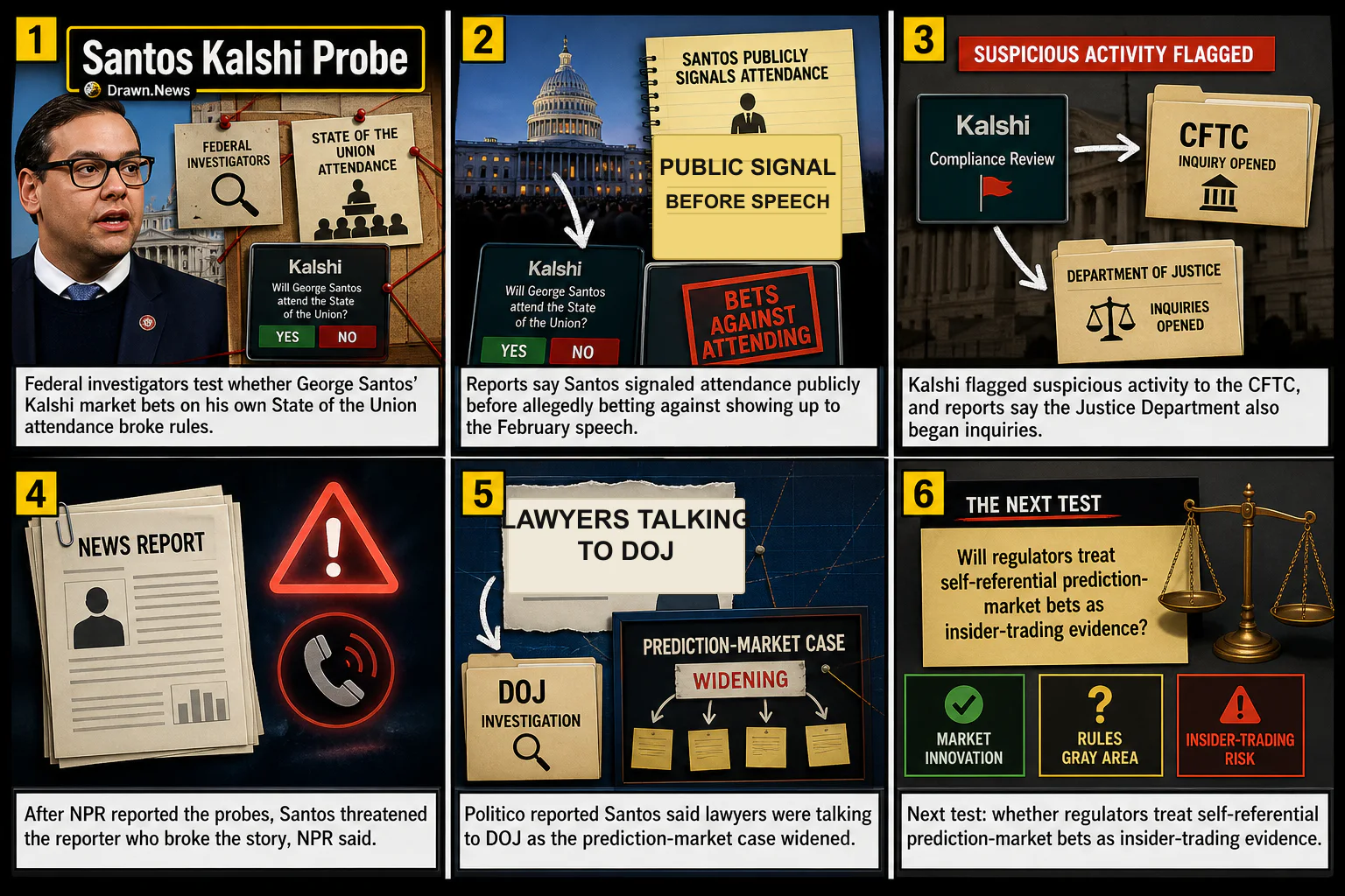 Drawn.News visual brief: Santos Trump Bet Probe