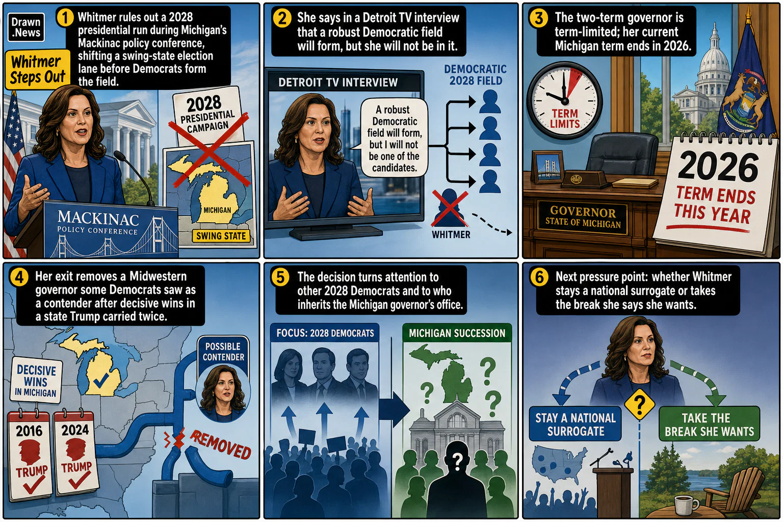 Drawn.News visual brief: Gretchen Whitmer says she won’t run for president in 2028