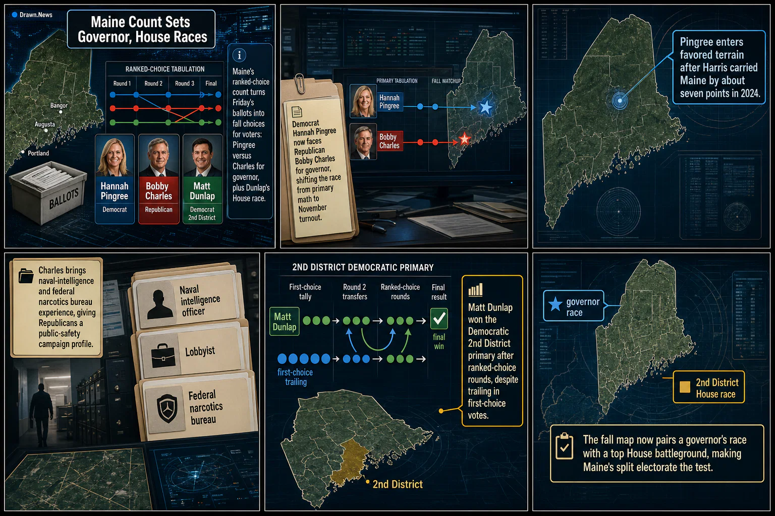 Drawn.News visual brief: Maine Ranked-Choice Count Sets Governor And House Races