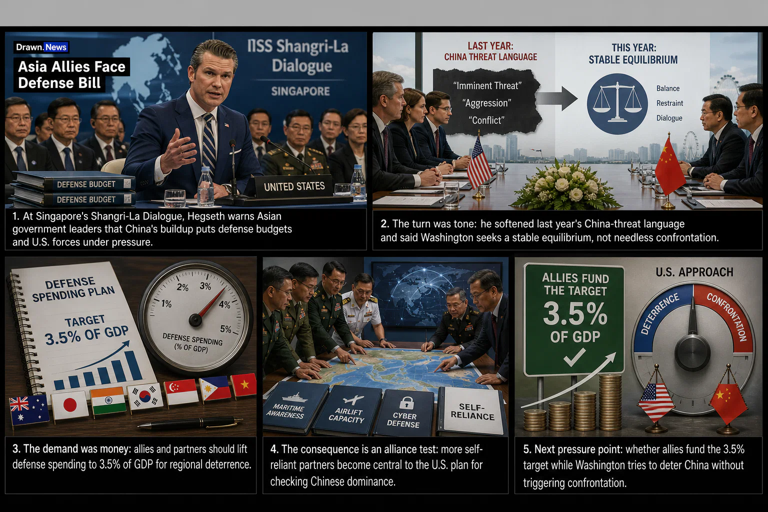 Drawn.News visual brief: Hegseth urges Asian leaders to boost military spending against China