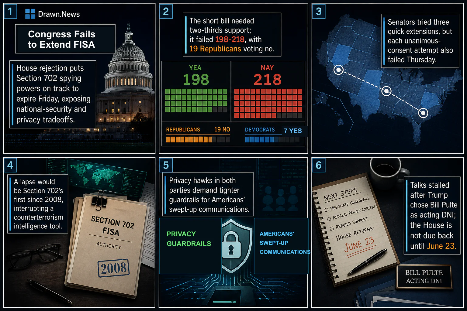 Drawn.News visual brief: Congress Fails to Extend FISA