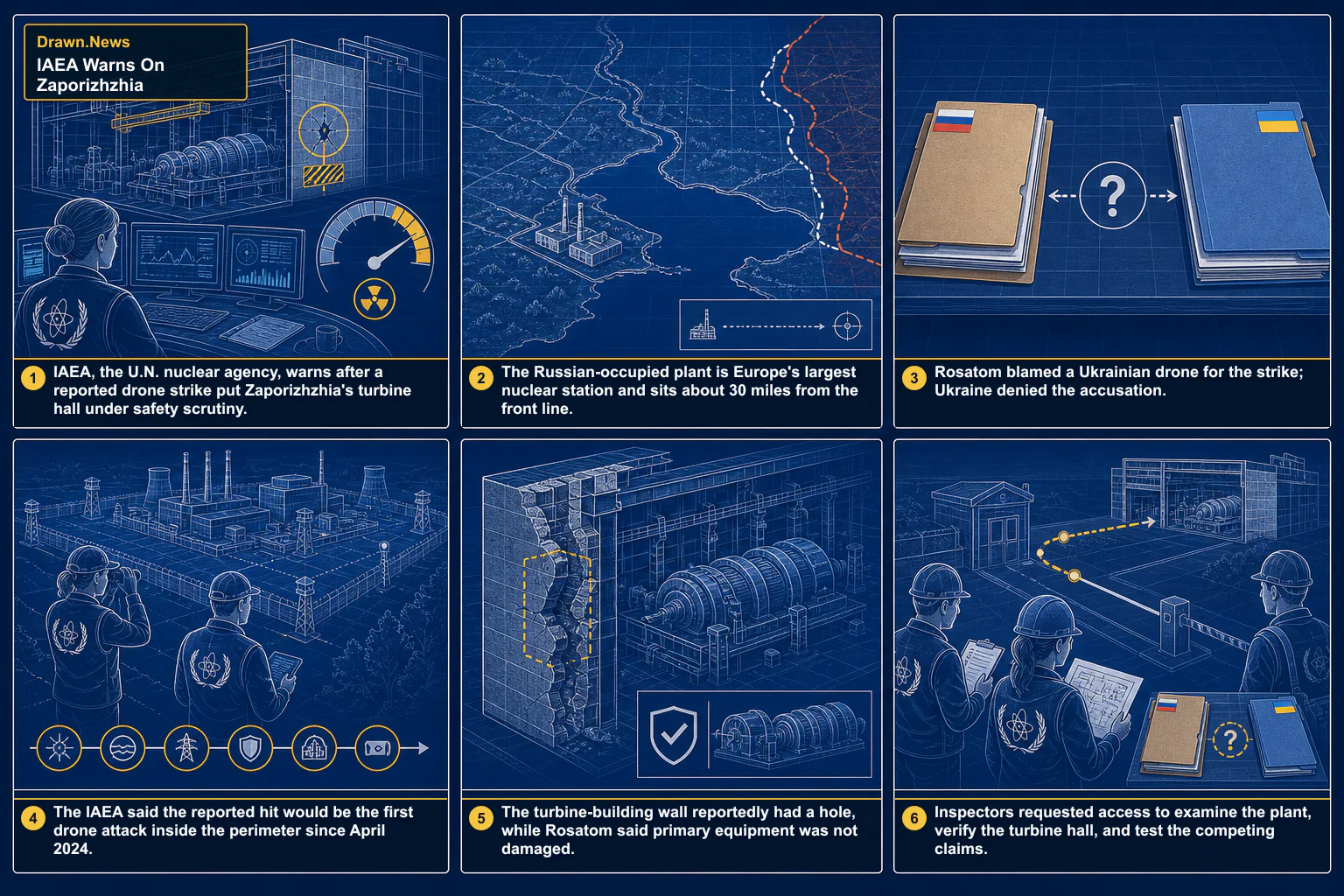 Drawn.News visual brief: IAEA issues Ukraine nuclear plant warning after Russia alleges Zaporizhzhia attack