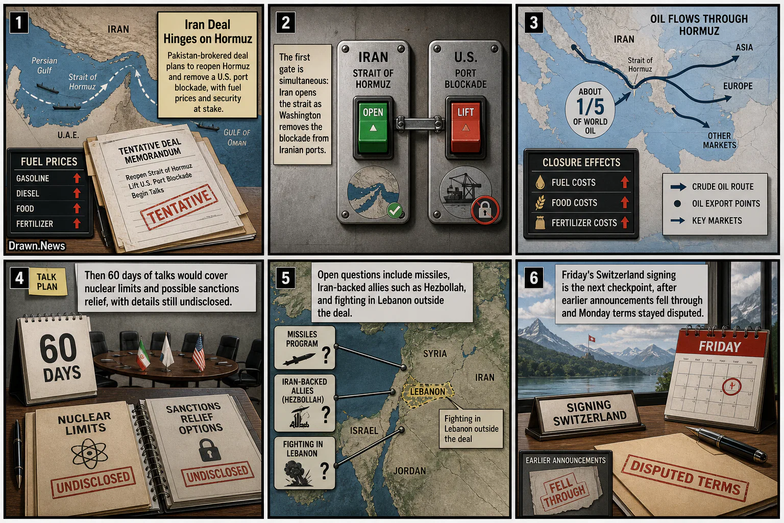 Drawn.News visual brief: Iran Deal Hinges on Hormuz