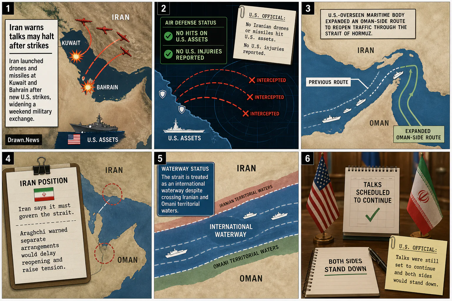 Drawn.News visual brief: Iran warns talks may halt after U.S. strikes