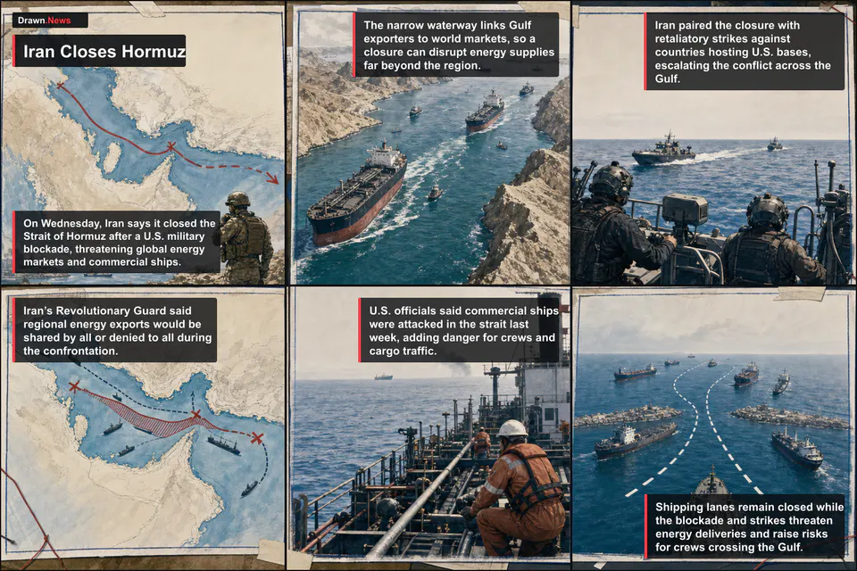 Drawn.News visual world: Iran Closes Hormuz