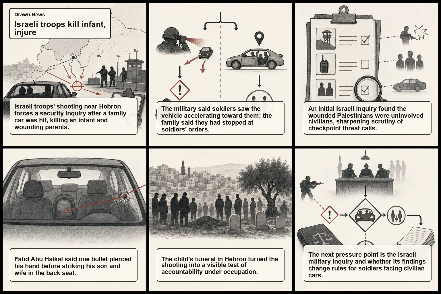 Drawn.News visual brief: Israeli troops kill infant, injure parents in West Bank