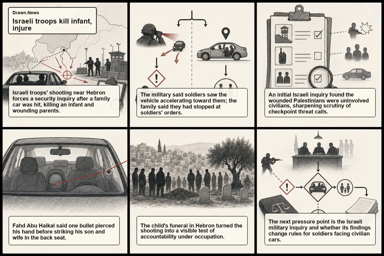 Drawn.News visual brief: Israeli troops kill infant, injure parents in West Bank