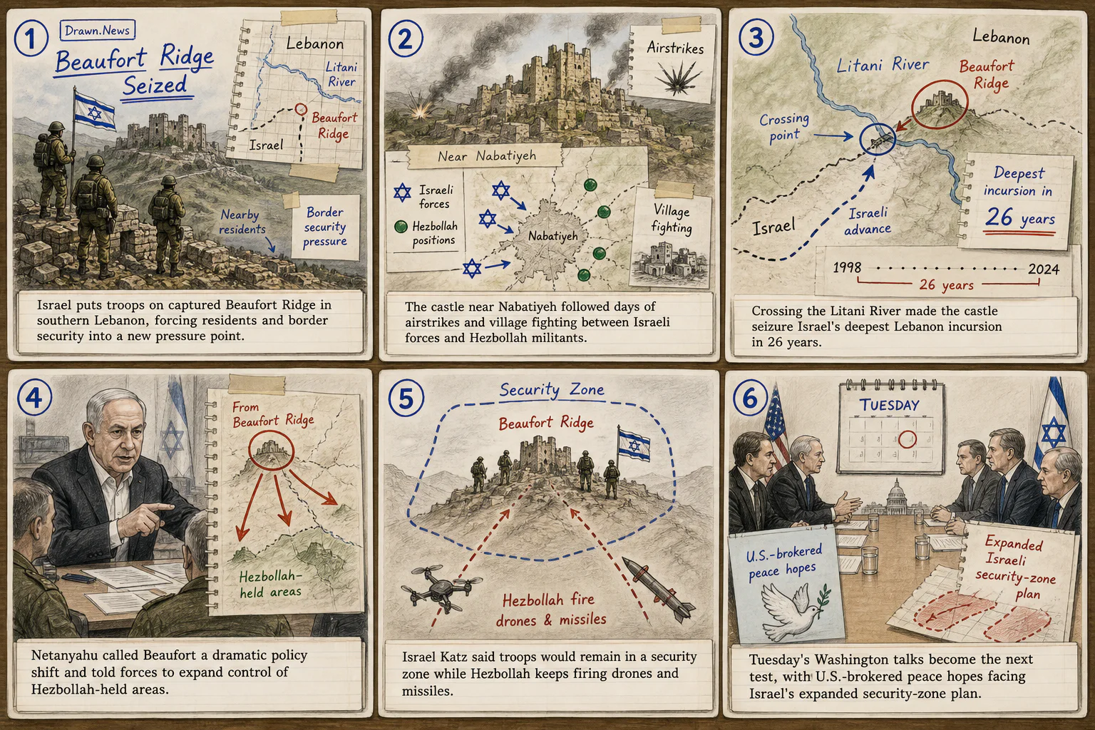 Drawn.News visual brief: Israeli troops seize strategic castle in Lebanon during deepest incursion in decades