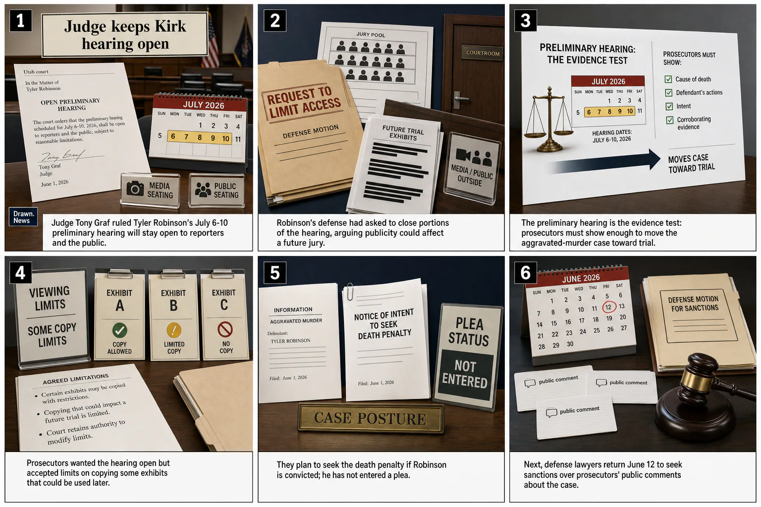 Drawn.News visual brief: Judge keeps Kirk hearing open as Robinson case moves toward July evidence test