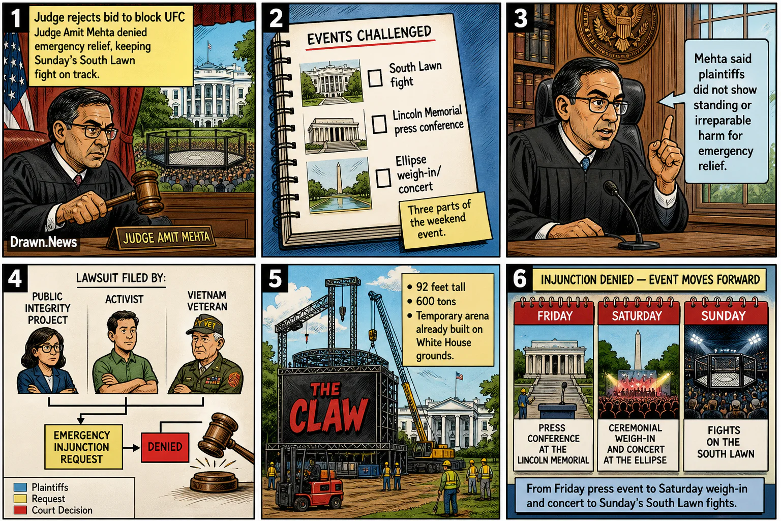 Drawn.News visual brief: Judge rejects bid to block UFC event at the White House