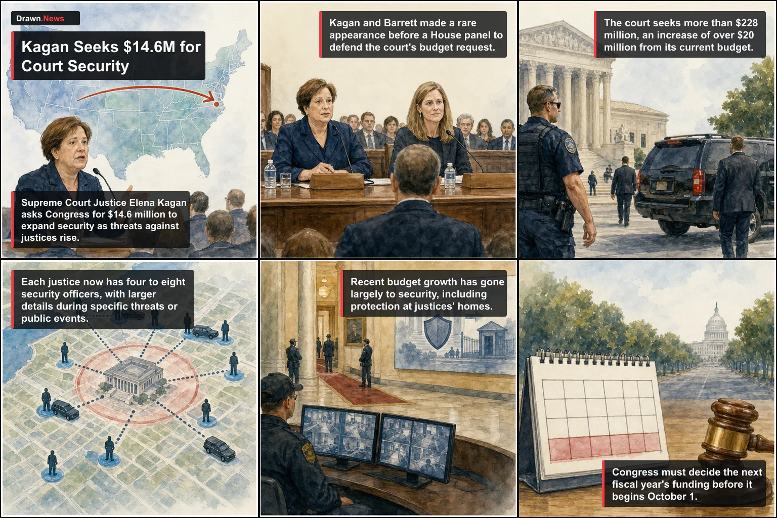Drawn.News visual brief: Kagan Seeks $14.6M to Bolster Court Security