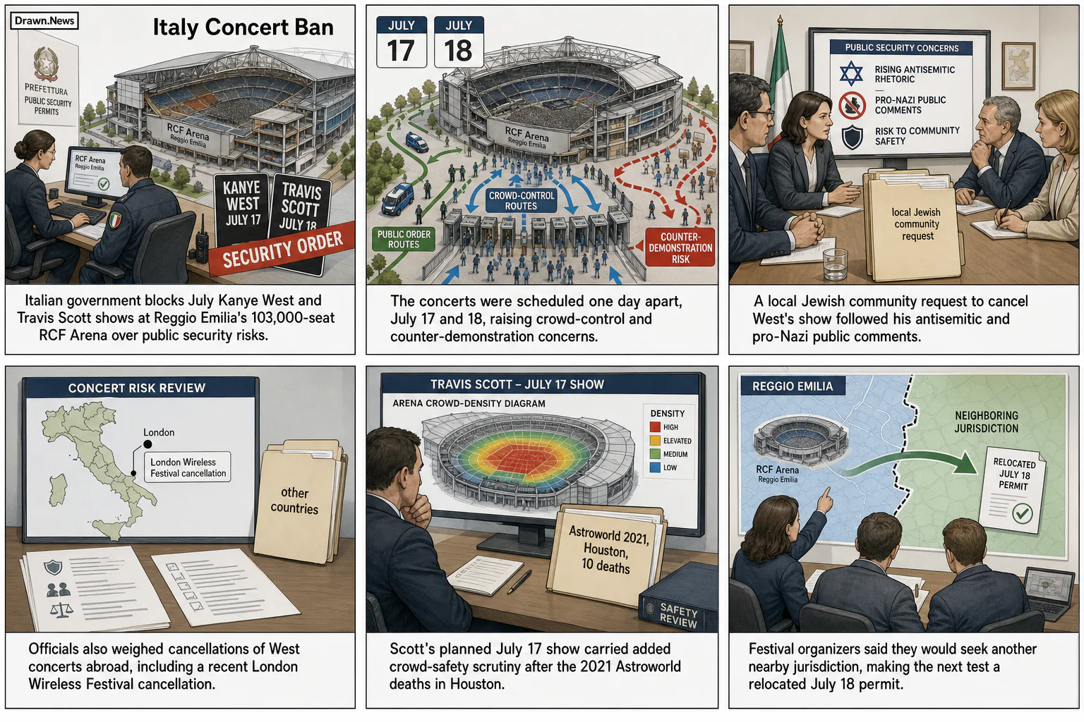 Drawn.News visual brief: Kanye West and Travis Scott Concerts Banned in Italy
