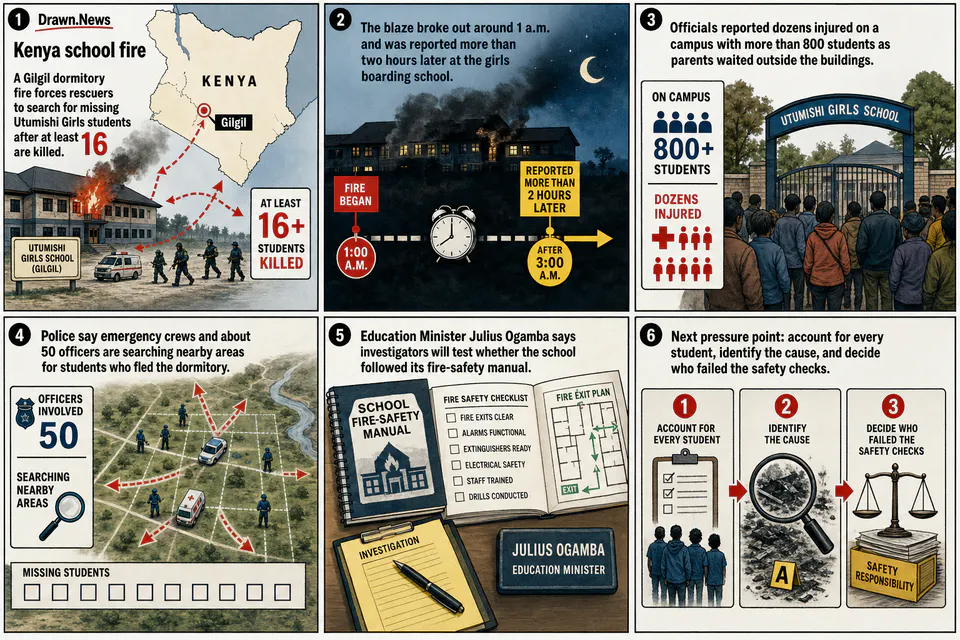 Drawn.News comic: Kenya school fire kills at least 16 students