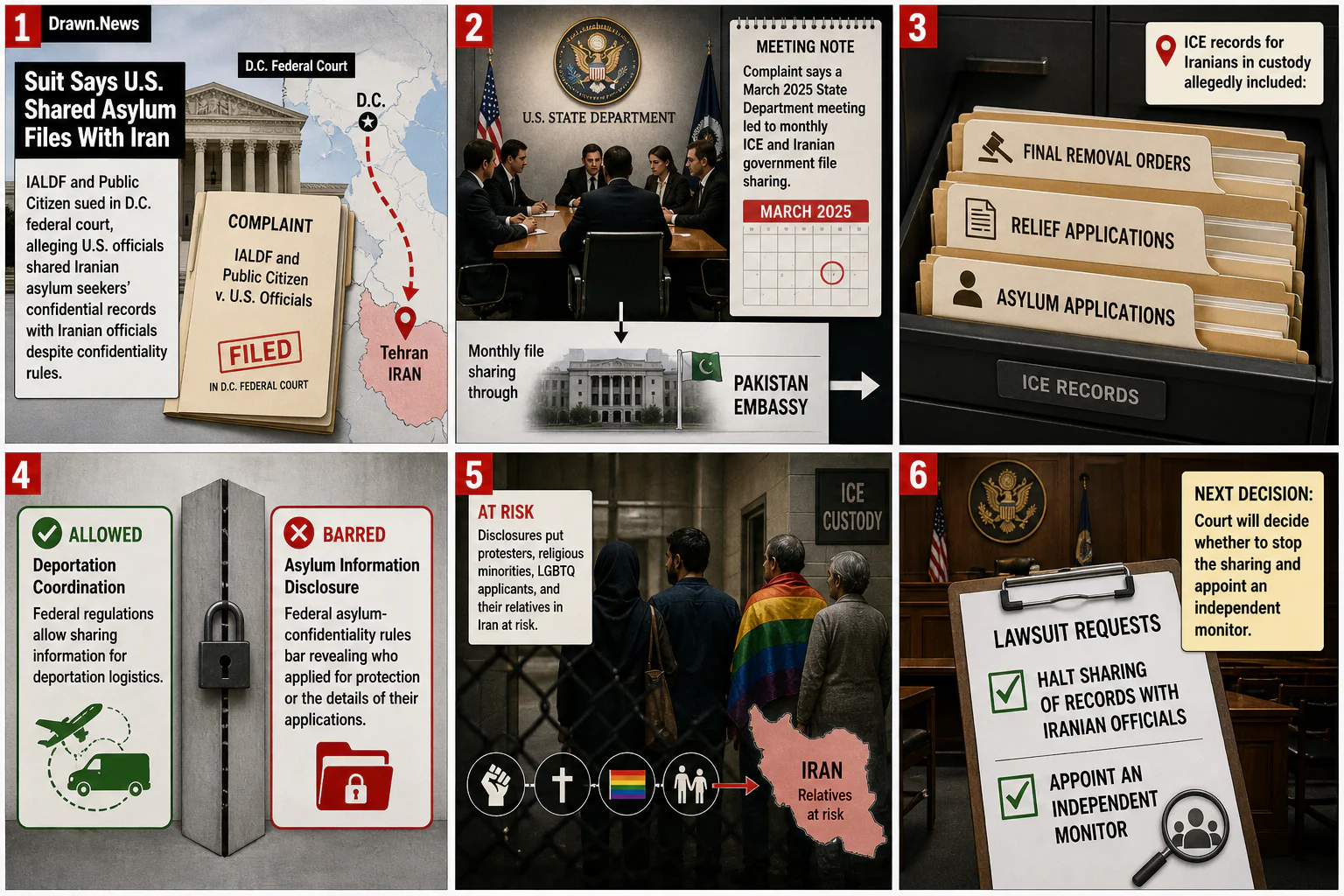 Drawn.News visual brief: Court Case Says U.S. Agencies Sent Asylum Files to Iran