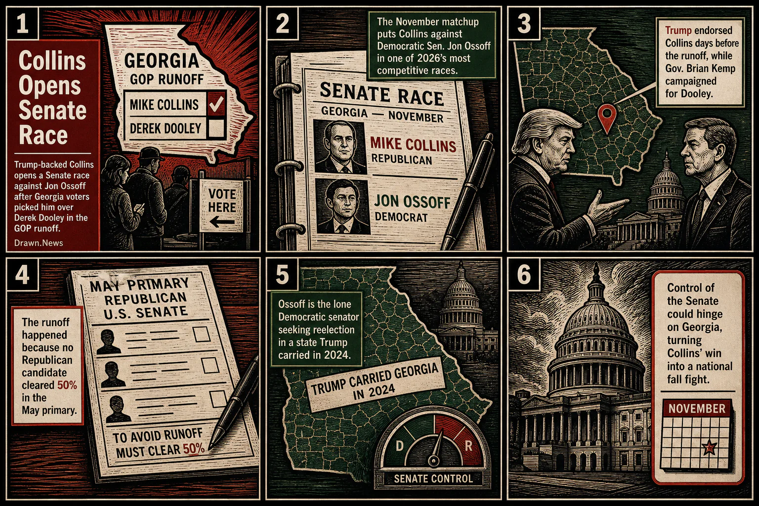 Drawn.News visual brief: Mike Collins wins Georgia runoff, opening Senate-control race