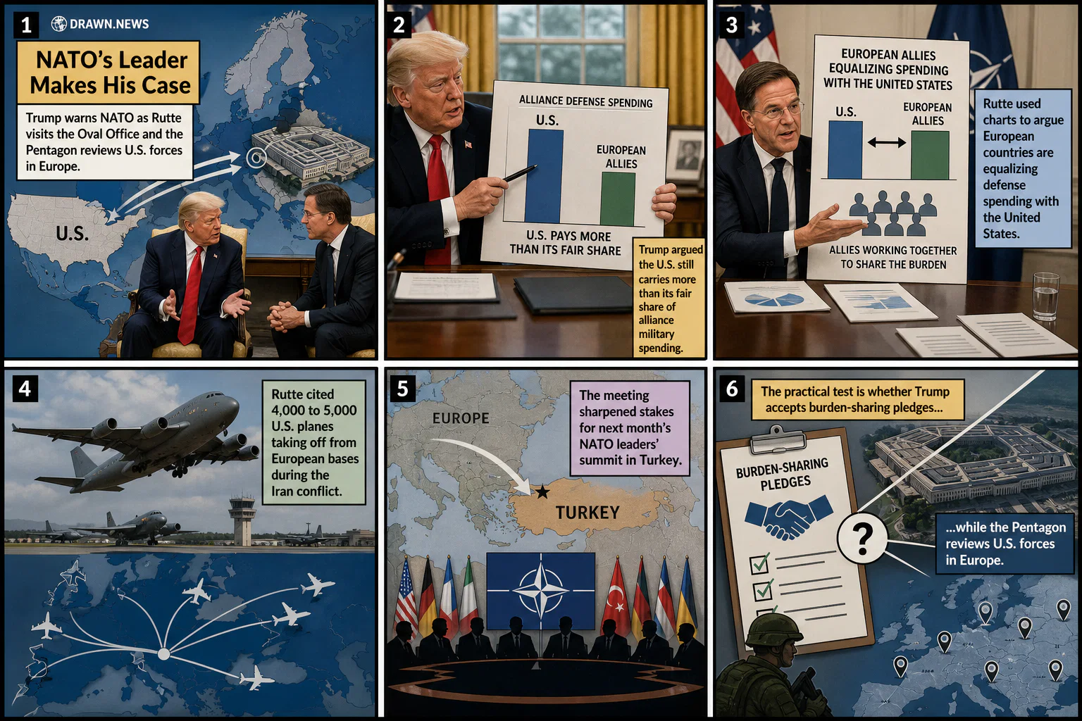 Drawn.News visual brief: NATO’s Leader Makes His Case to Trump for Preserving the Alliance