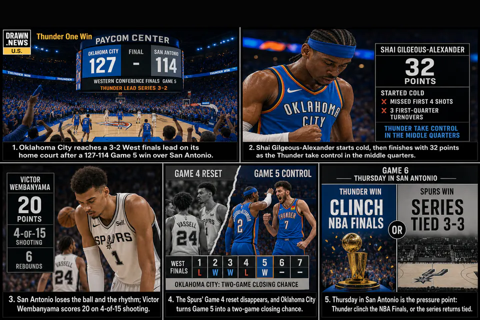 Drawn.News comic: NBA playoffs: Thunder one win from finals as Wembanyama and Spurs go quiet in Game 5