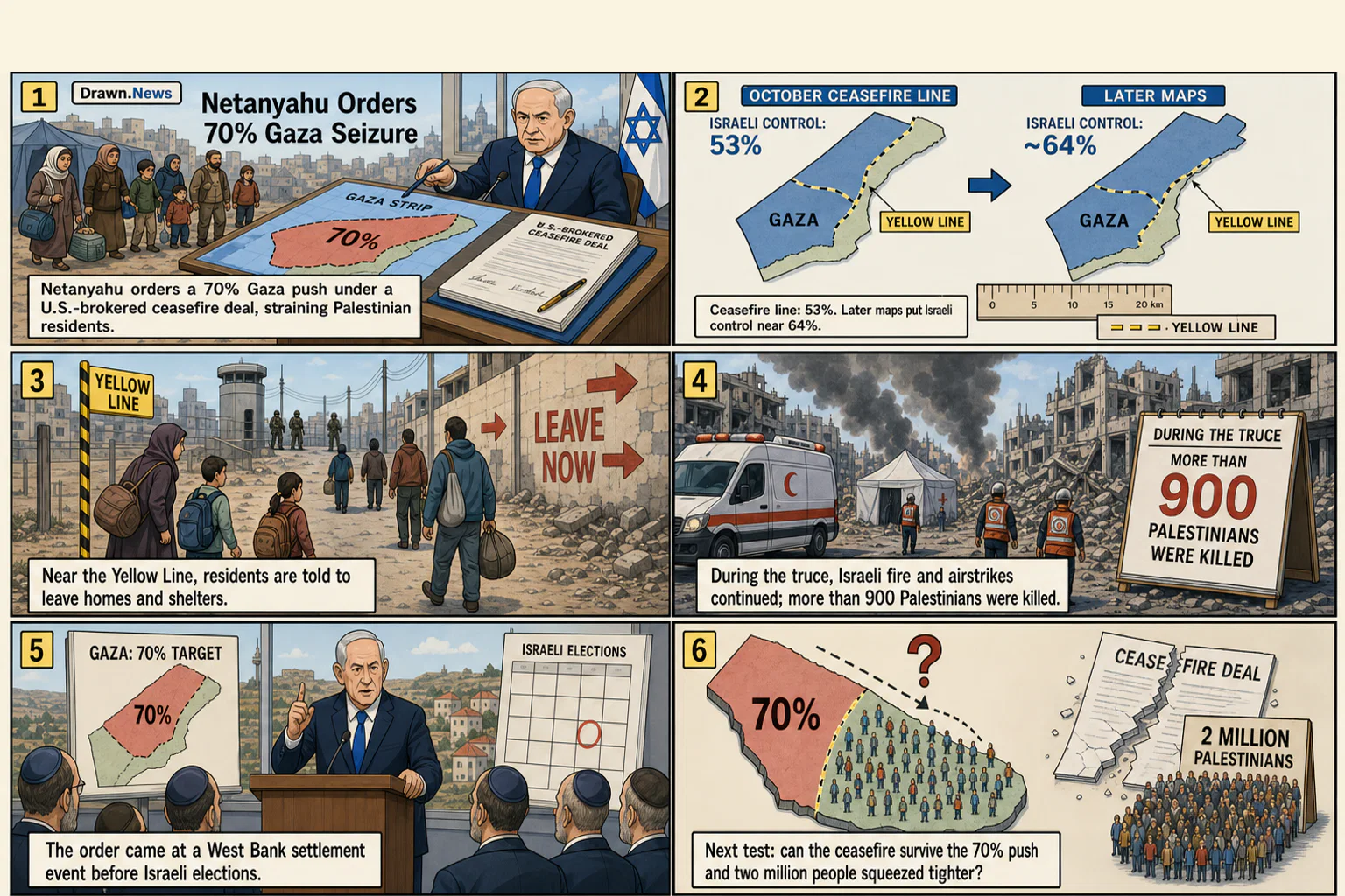 Drawn.News visual brief: Netanyahu Orders 70% Gaza Seizure