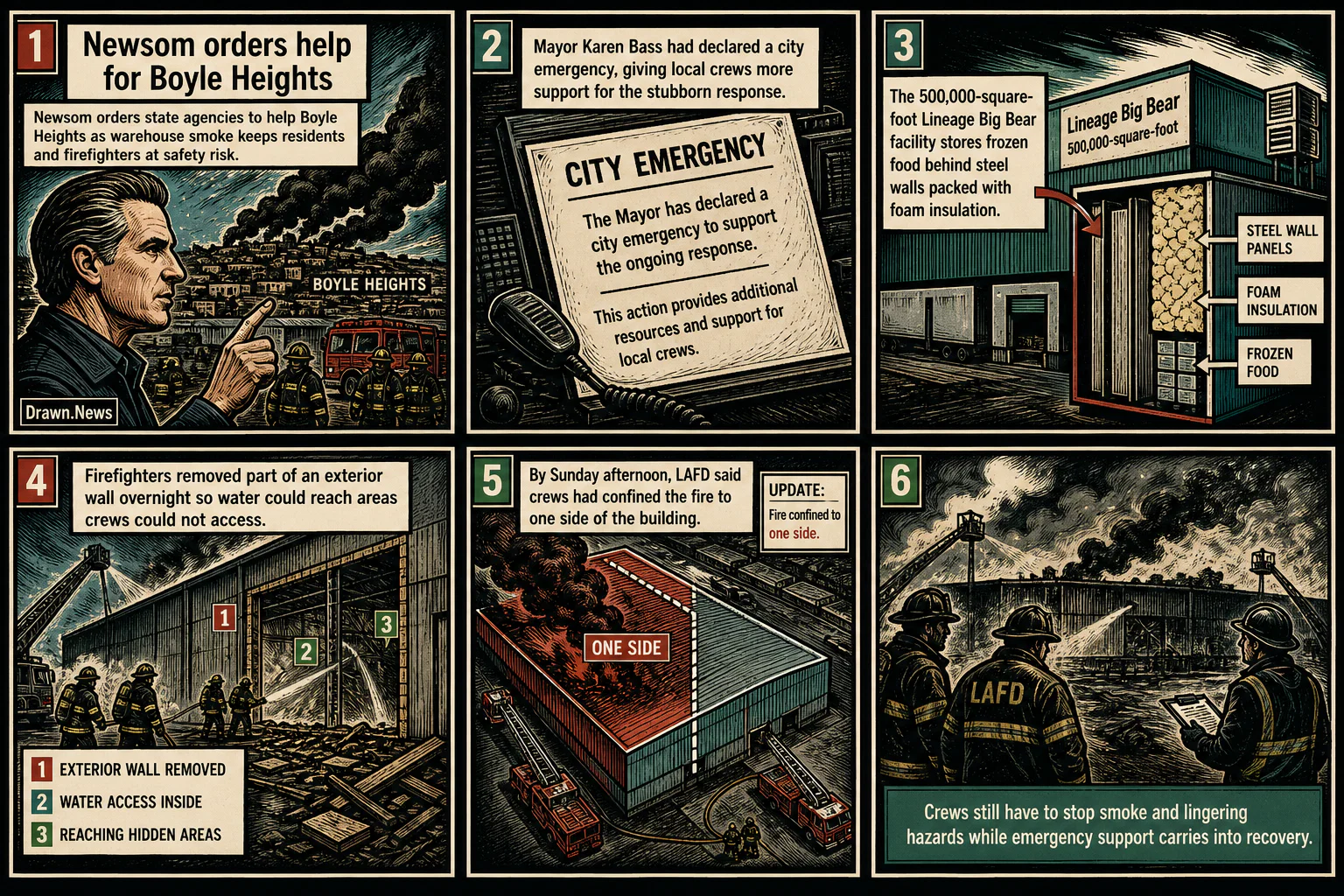 Drawn.News visual brief: Newsom orders help for Boyle Heights fire