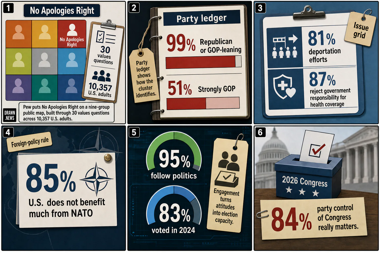 Drawn.News visual brief: No Apologies Right, Explained